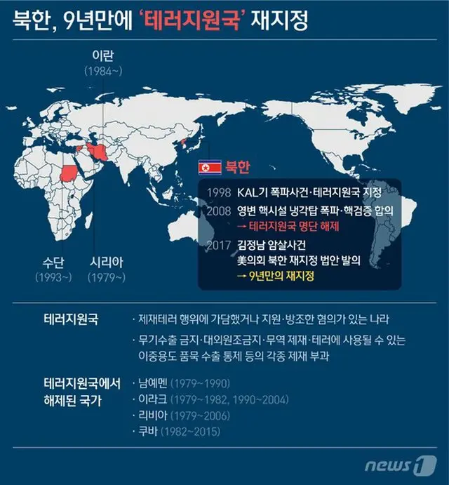 世界の「テロ支援国」（画像提供:wowkorea）