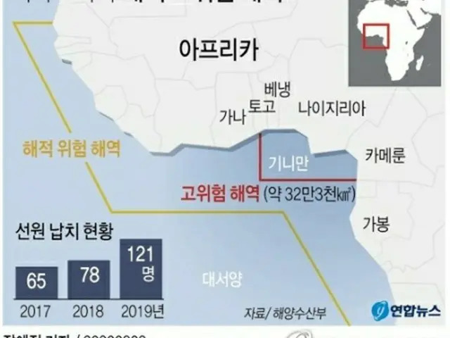 韓国政府は「海賊高危険海域」（赤色の線で囲んだ部分）を設定し、韓国人に操業停止を勧告している。「海賊危険海域」（黄色の線で囲んだ部分）も設定した＝（聯合ニュース）