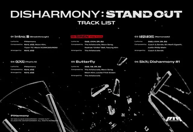 【公式】“10/28デビュー”「P1Harmony」、1stミニアルバムのトラックリストを公開…新ヒーローの登場を予告（画像提供:wowkorea）