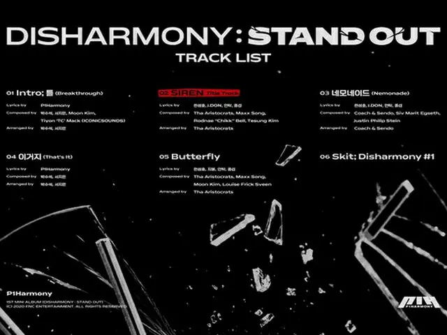 【公式】“10/28デビュー”「P1Harmony」、1stミニアルバムのトラックリストを公開…新ヒーローの登場を予告（画像提供:wowkorea）