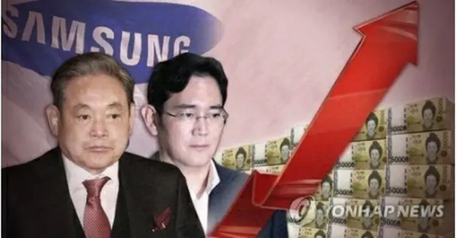 サムスンのオーナー一家が、健熙氏が保有していた株式をどのように処理し支配構造に変化をもたらすのかに関心が集まっている（コラージュ）＝（聯合ニュース）