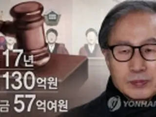 実刑確定の李明博元大統領　来月２日に再収監へ＝韓国