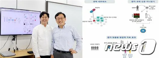 ポステック研究チーム、抗がん剤治療効果予測マシンラーニング技術開発＝韓国（画像提供:wowkorea）
