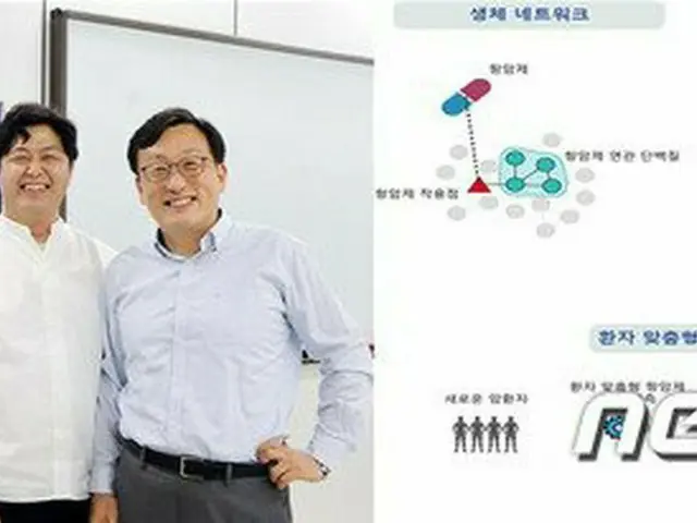 ポステック研究チーム、抗がん剤治療効果予測マシンラーニング技術開発＝韓国（画像提供:wowkorea）