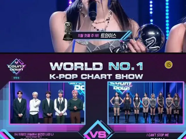 「Mカ」の熱いカムバック戦争の中で「TWICE」が1位の主人公になった。（画像提供:OSEN）
