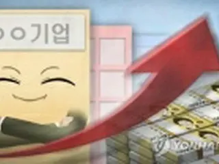 主要上場企業の７～９月期営業益　前年比約２７%増＝韓国