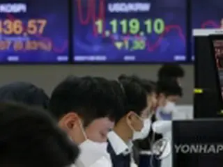 韓国総合株価指数が６日続伸　１．２%高