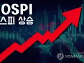 韓国総合株価指数　続伸で始まる