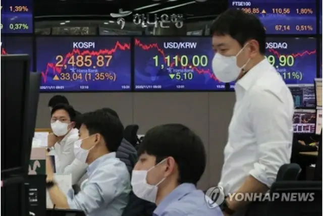 ＫＯＳＰＩなどを表示するハナ銀行本店のモニター＝１１日、ソウル（聯合ニュース）
