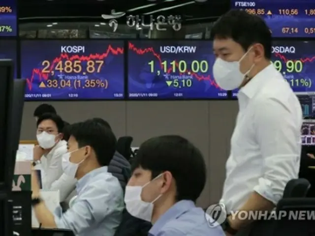 ＫＯＳＰＩなどを表示するハナ銀行本店のモニター＝１１日、ソウル（聯合ニュース）