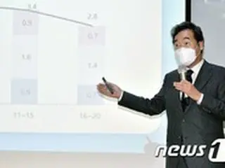 半月ぶりに大邱を訪れた共に民主党代表、今度は大邱の青年たちと意思疎通＝韓国
