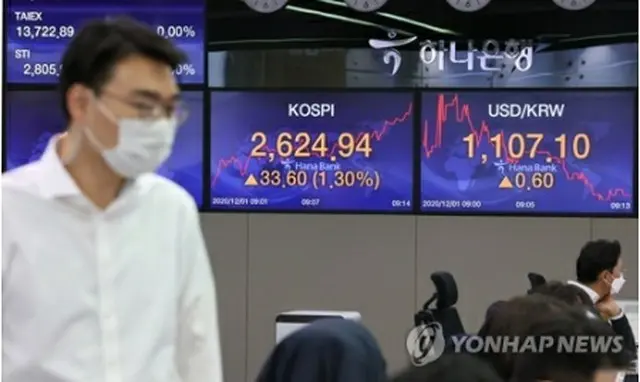 取引時間中のＫＯＳＰＩを表示したハナ銀行のモニター＝１日、ソウル（聯合ニュース）