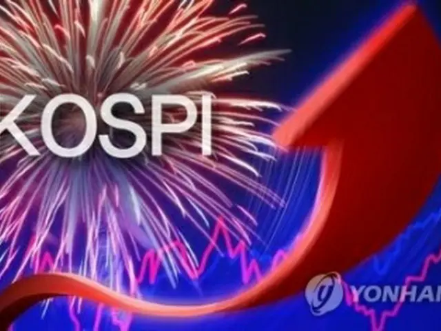 ＫＯＳＰＩの終値が２日連続で過去最高値を更新した＝（聯合ニュース）