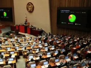 警察法改正案が可決　自治警察制導入へ＝韓国
