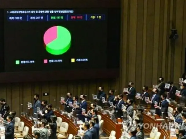 国会で公捜処設置法の改正案が可決された＝10日、ソウル（聯合ニュース）