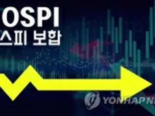 韓国総合株価指数　ほぼ横ばいで始まる