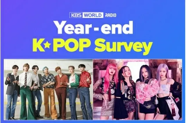 KBSワールドラジオが聴取者を対象にアンケート調査を行った（KBSワールドラジオ提供）＝（聯合ニュース）≪転載・転用禁止≫