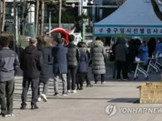 韓国　きょうのニュース（１２月２１日）
