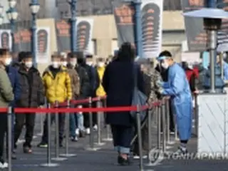 ［速報］韓国の新規コロナ感染者９７０人　３日ぶり１千人下回る