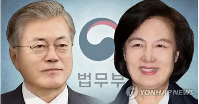 文大統領と秋長官（コラージュ）＝（聯合ニュース）