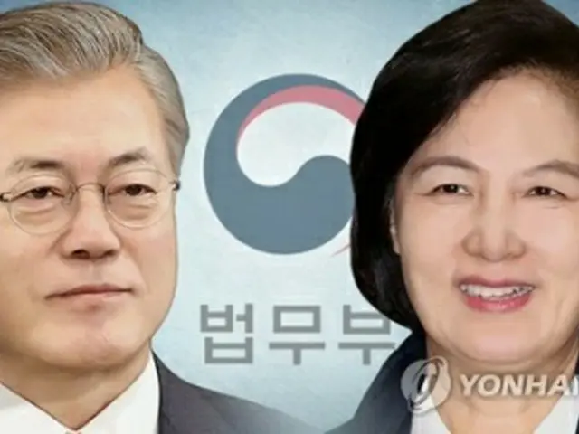 文大統領と秋長官（コラージュ）＝（聯合ニュース）