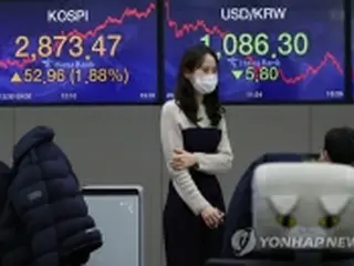 韓国総合株価指数　ほぼ横ばいで始まる＝今年最初の取引日