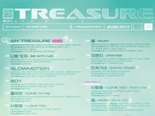 「TREASURE」、初フルアルバムのトラックリスト公開＝「AKMU」イ・チャンヒョクが援護射撃