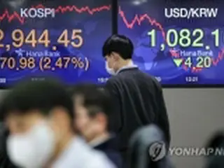 韓国総合株価指数　ほぼ横ばいで始まる