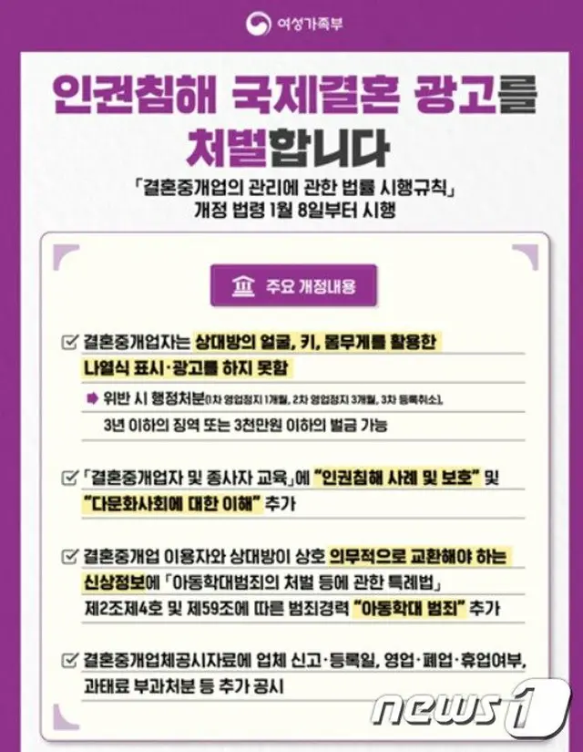 結婚仲介業者の公告に「顔・身長・体重」表示したら処罰＝韓国（画像提供:wowkorea）