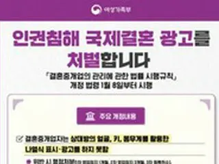 結婚仲介業者の公告に「顔・身長・体重」表示したら処罰＝韓国