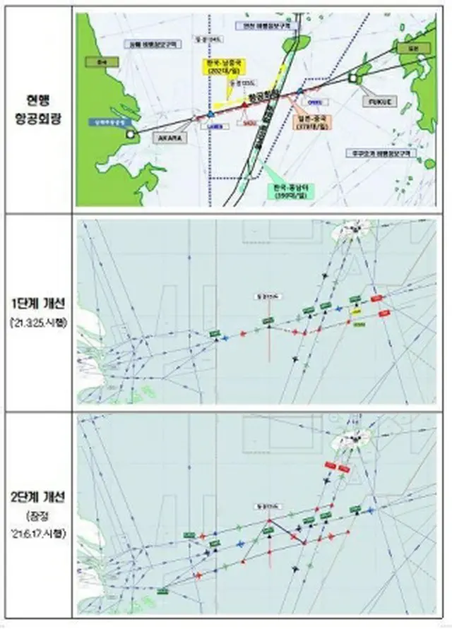 現行の航空回廊と段階別の改善案（国土交通部提供）＝（聯合ニュース）≪転載・転用禁止≫