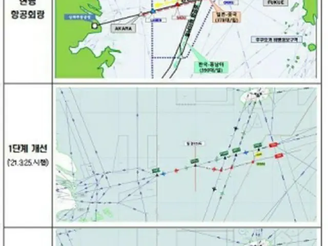 現行の航空回廊と段階別の改善案（国土交通部提供）＝（聯合ニュース）≪転載・転用禁止≫