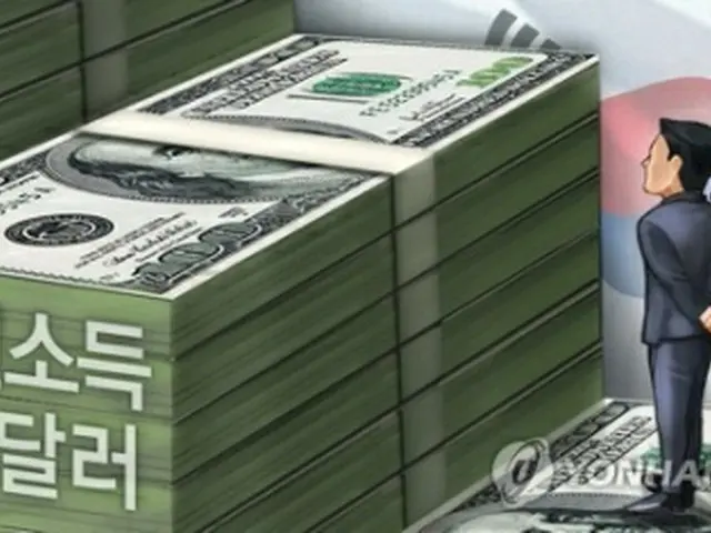 韓国銀行によると、韓国の２０２０年の１人当たり名目ＧＮＩは前年から小幅減少の３万１０００ドル前後になったと推定される（イラスト）＝（聯合ニュース）
