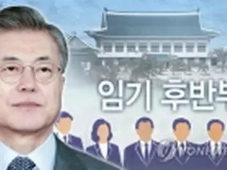 文大統領　18日に新年会見＝不動産・赦免問題などへの言及に注目