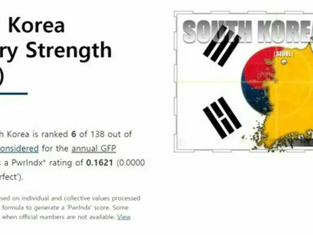 米軍事力評価機関“グローバル・ファイヤーパワー”による2021年の韓国の軍事力（画像提供:wowkorea）