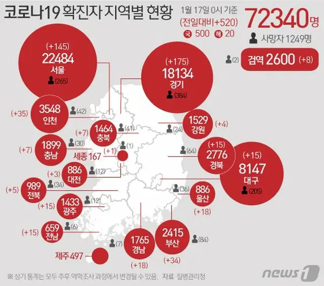チェジュ（済州）37日ぶり 新規感染者 0名 累計497人 維持 ＝ 韓国（画像提供:wowkorea）