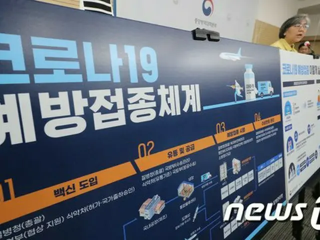 AZワクチン接種2月末から3月頭…2月第2週に許可、最終週に供給開始か＝韓国（画像提供:wowkorea）
