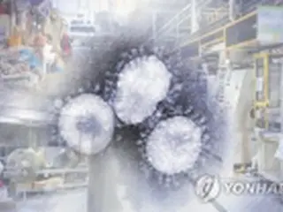 20年の産業生産0．8%減　初のマイナス＝韓国