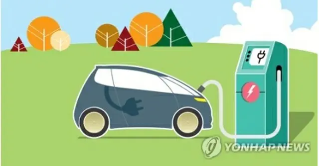 ＥＶなどエコカーのイメージ（イラスト）