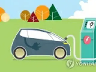 韓国の２０年ＥＶ輸出額　コロナ禍でも６６%増加＝欧州向け急増