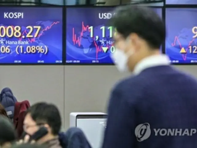 週明け１日の韓国株式市場で、ＫＯＳＰＩは前営業日比８０．３２ポイント（２．７０%）高の３０５６．５３で取引を終えた。ハナ銀行本店のディーリングルーム＝１日、ソウル（聯合ニュース）