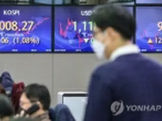 週明けの韓国総合株価指数が反発　２．７%高