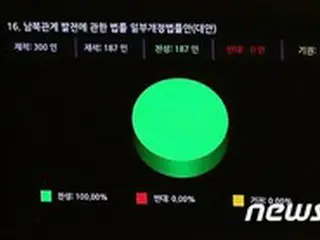 米議会人権委「ビラ禁止法、米国でも自由に議論すべき」
