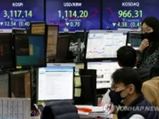 韓国総合株価指数が反落　１．４%安