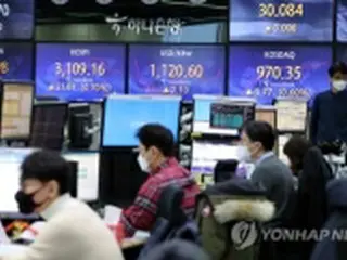 韓国総合株価指数が反発　３１００台回復