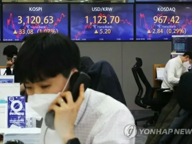 ５日の韓国株式市場で、総合株価指数（ＫＯＳＰＩ）は３１００台を回復した。ハナ銀行のディーリングルーム＝５日、ソウル（聯合ニュース）
