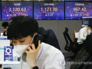 韓国主要上場企業　コロナ前より営業益５割増＝２０年１０～１２月