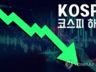 週明けの韓国総合株価指数　反落し３１００割れ