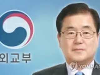 文大統領　新外相を正式任命