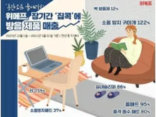 「ステイホーム」長期化で騒音対策　マット・耳栓など人気＝韓国
